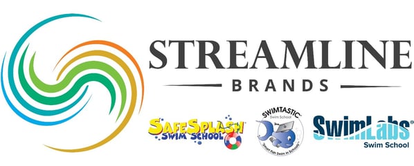 streamlinebrands_logo.jpg